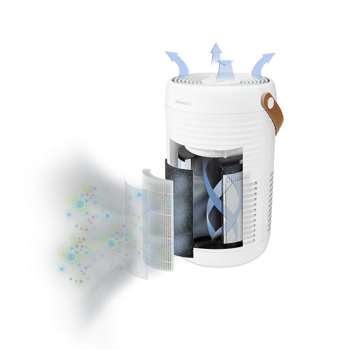 Air Purifier T95 removes allergens and pollutants from the air to release clean air back into your space