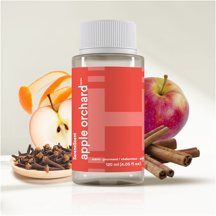 Highlights the top, mid, and base notes of SereneScent™ Apple Orchard's fragrance.
