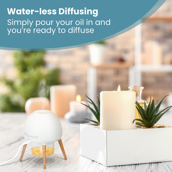 Make Lemonade Mini Aroma Diffuser has water-less diffusing