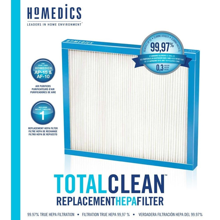 Homedics TotalClean Replacement HEPA Filter box
