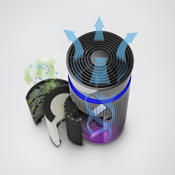 Black | Top-down angled view of the Homedics TotalClean 5-in-1 UV-C Deluxe Large Room Air Purifier with additional graphics