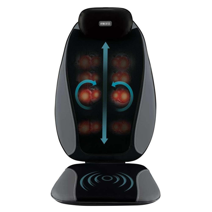 Front view of the Homedics Shiatsu Pro Plus with illustration of massage elements