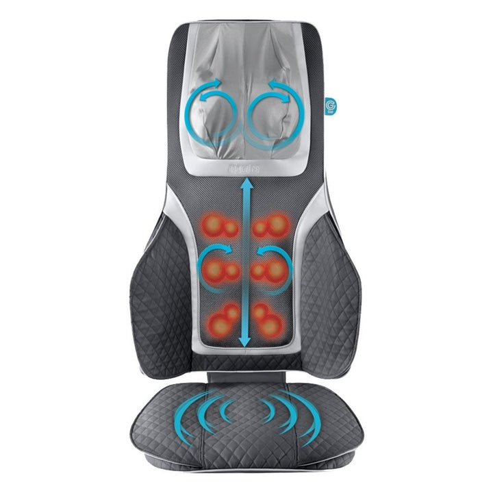 Homedics Gentle Touch Gel Deluxe Shiatsu Massage Cushion with Soothing Heat with heat and massage zone graphics