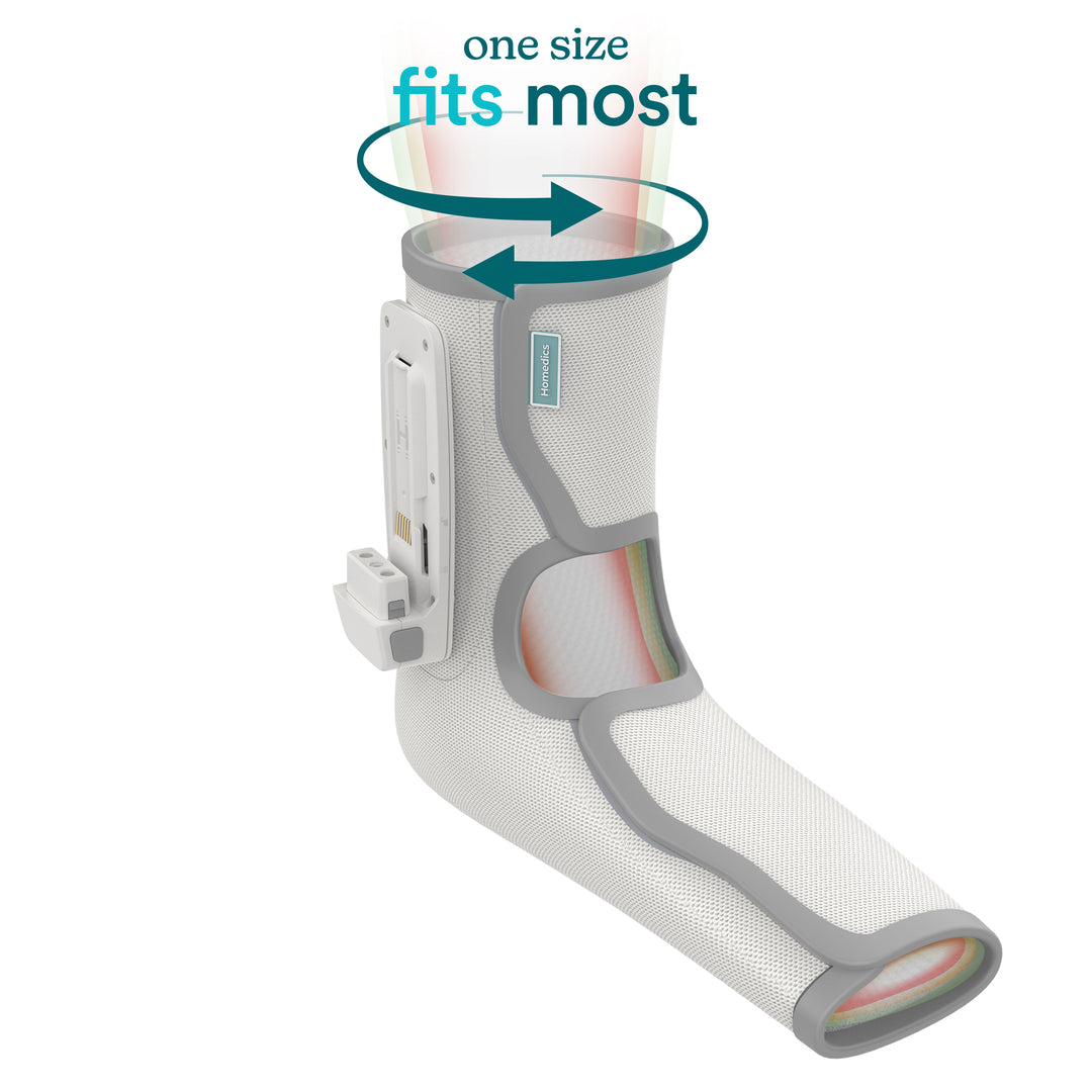 Modulair Compression Foot Wrap Bundle