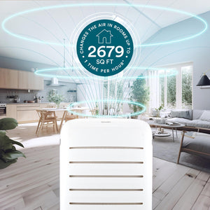 Smart Air Purifier C500 is suitable for rooms up to 2679 square feet