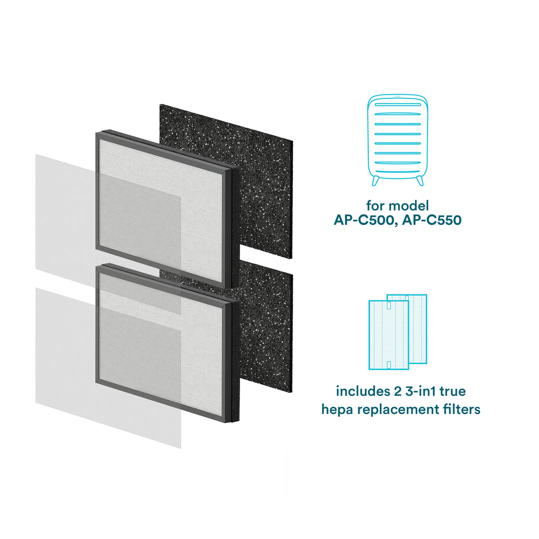 3-in-1 True HEPA Replacement Filter for AP-C500