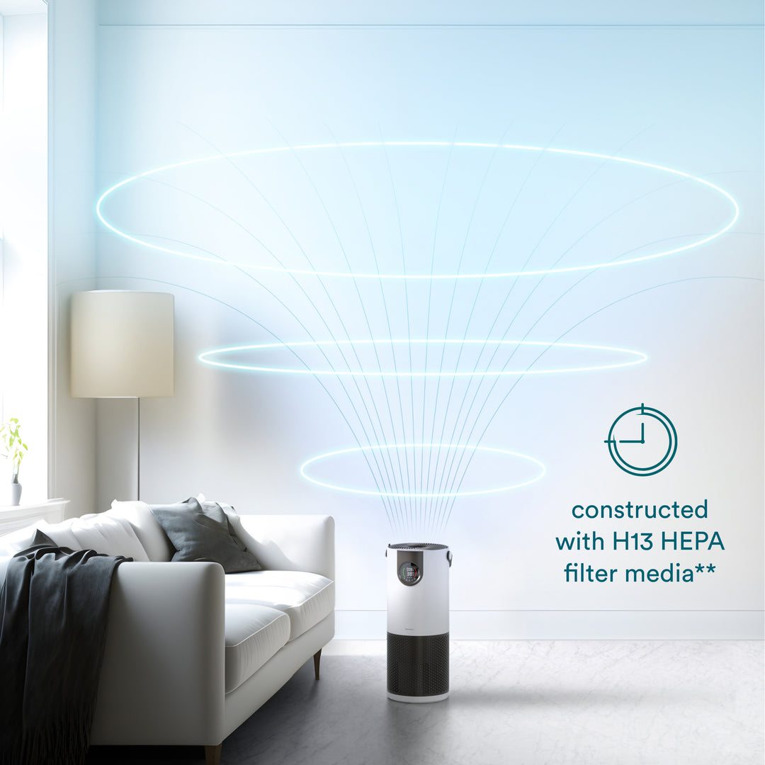 AP-H400 2-in-1 Air Purifier & Humidifier