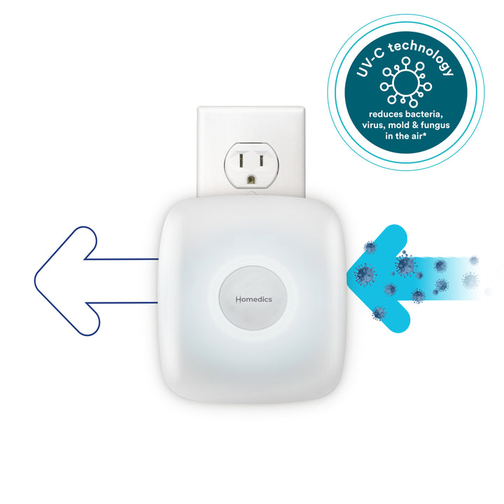 Plug-in Air Purifier P23 - 2 pack has UV-C technology that reduces bacteria, virus, mold & fungus in the air