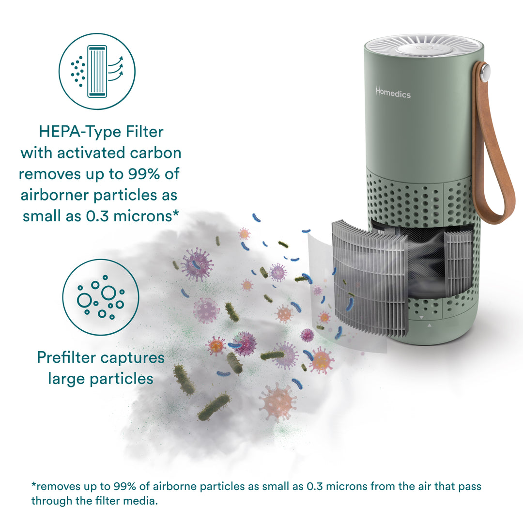 AP-P59-GS | Air Purifiers | Green