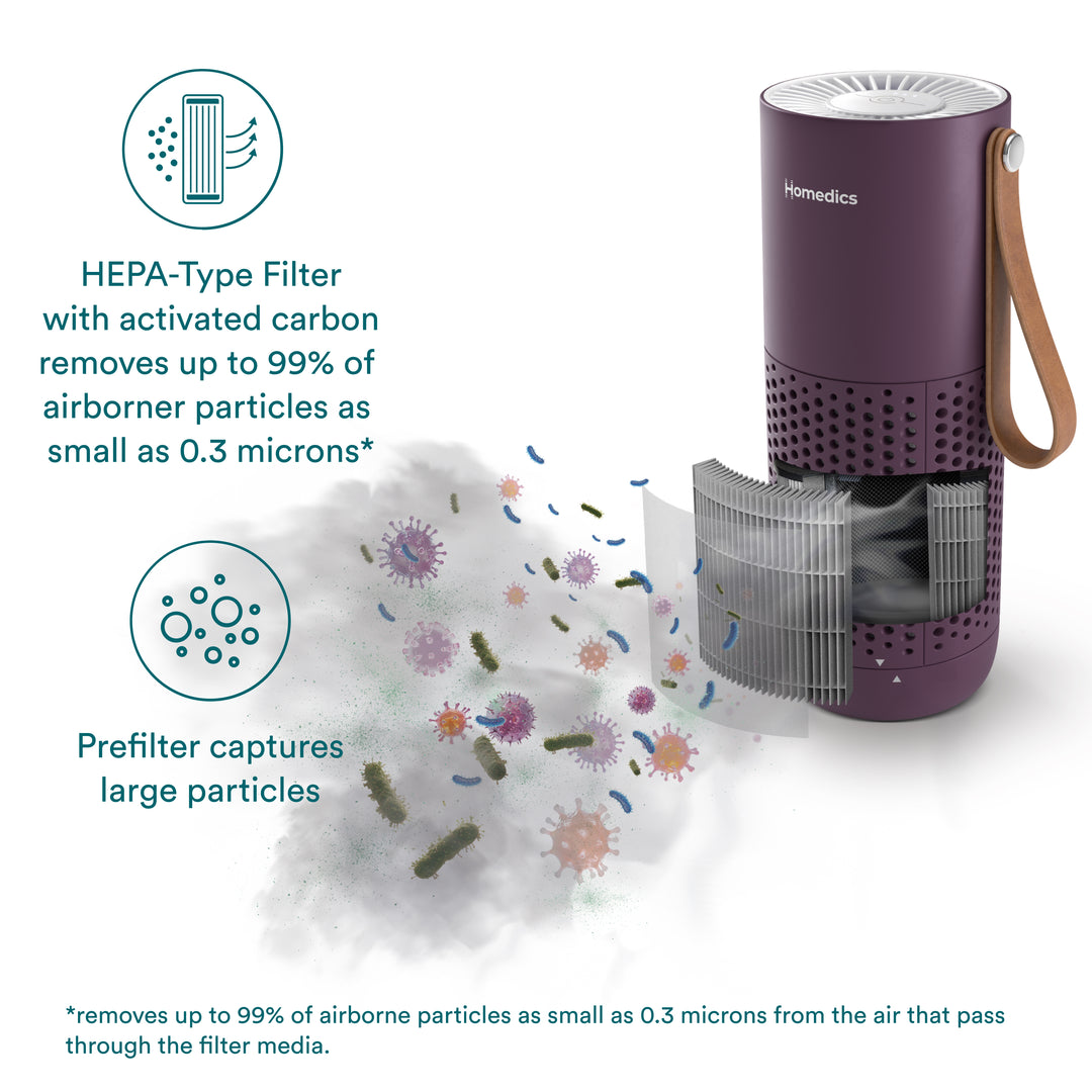AP-P59-PU | Air Purifiers | Purple