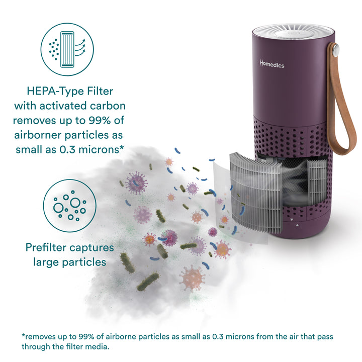 AP-P59-PU | Air Purifiers | Purple