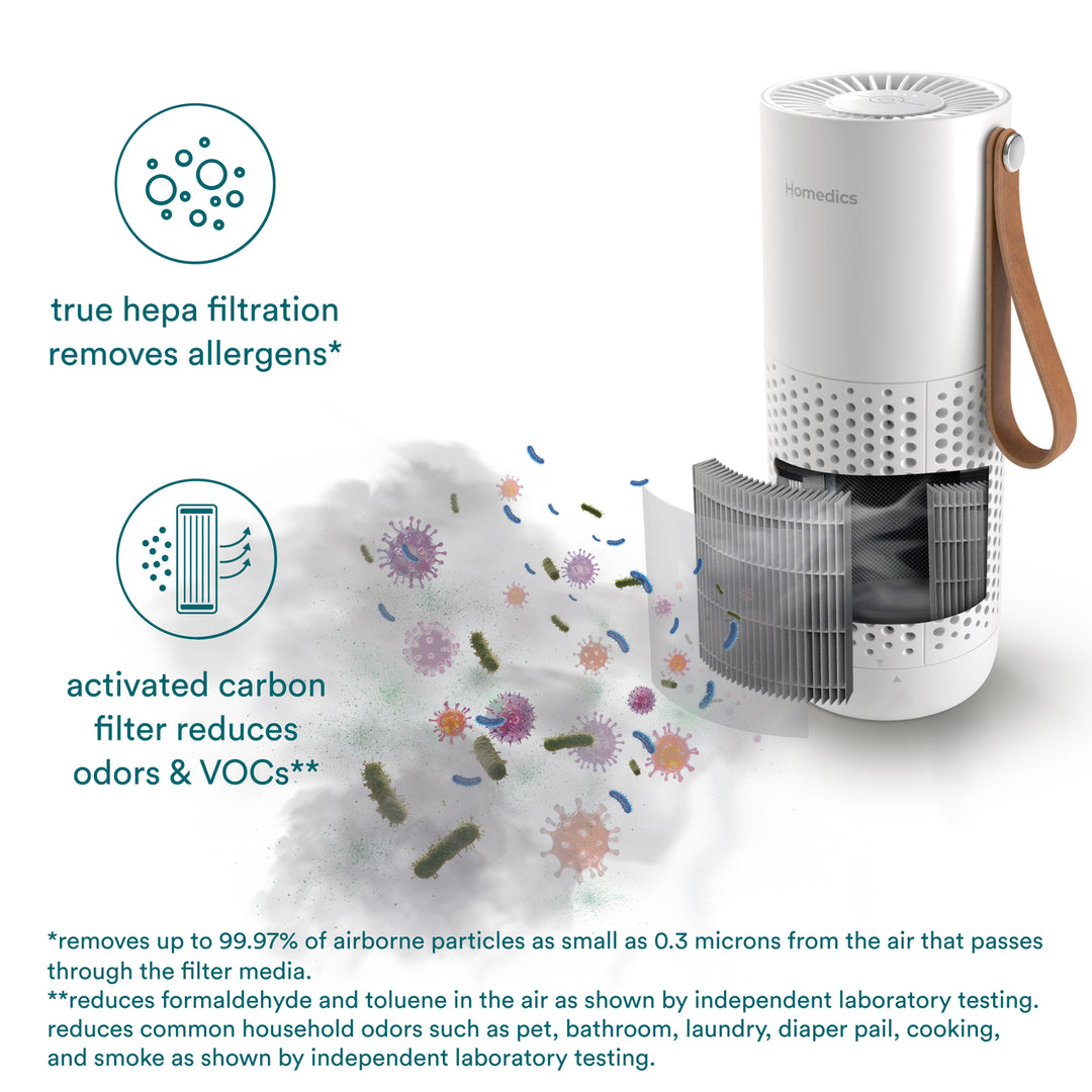 White | true hepa filtration removes allergens*, activated carbon filter reduces odors & VOCs**