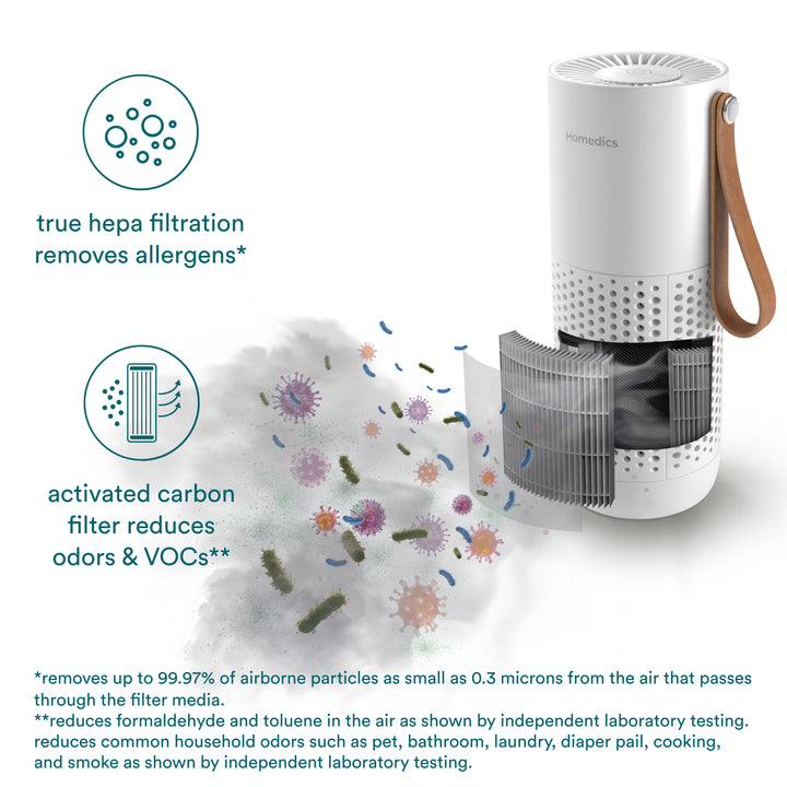 White | true hepa filtration removes allergens*, activated carbon filter reduces odors & VOCs**