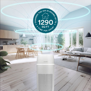 Homedics TotalClean PetPlus 5-in-1 Air Purifier placed in the living room showing it is ideal for rooms up to 1290 sq ft