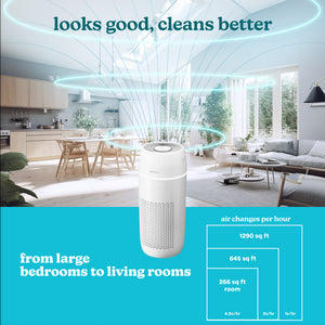 Homedics TotalClean PetPlus 5-in-1 Air Purifier placed in the living room showing it is ideal for rooms up to 1290 sq ft