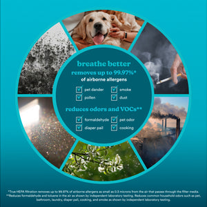 Homedics TotalClean PetPlus 5-in-1 Air Purifier enables to breathe better removes up to 99.97%* of airborne