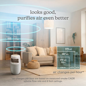 Natura Air Purifier