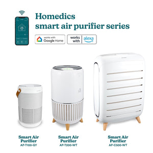 Image showing Smart Air Purifier T100 has google home and alexa voice control