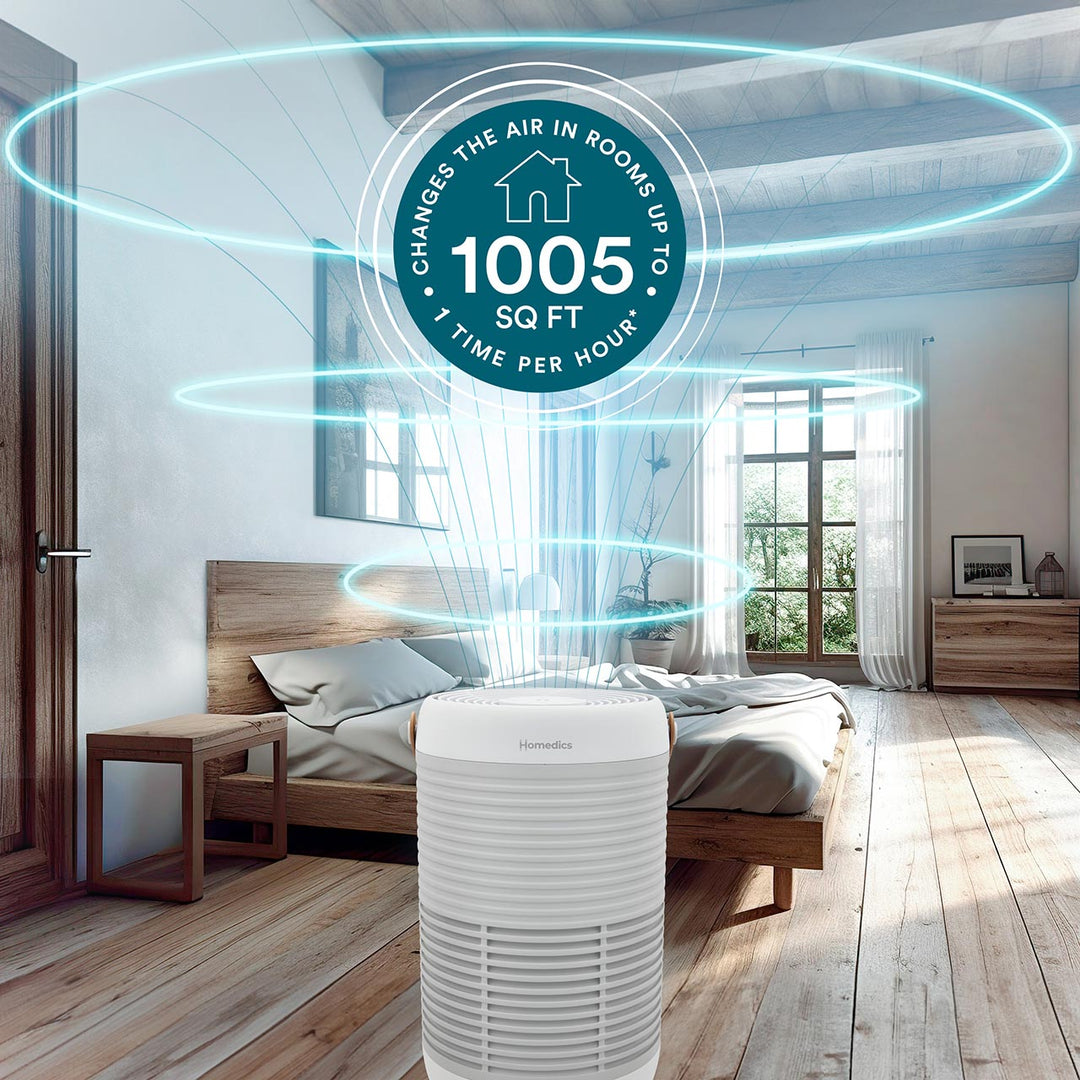 Smart Air Purifier T100 can be used in spaces up to 1,005 square feet