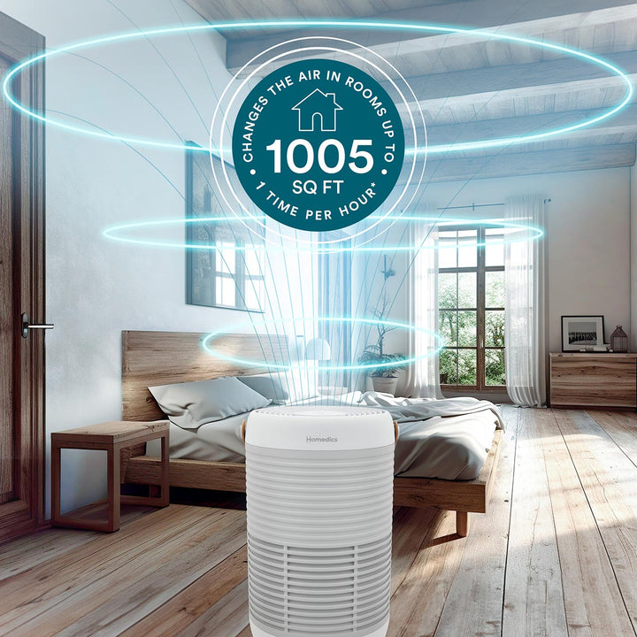 Smart Air Purifier T100 can be used in spaces up to 1,005 square feet