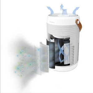 Smart Air Purifier T100 purifies the air in your home, office, or personal space to help you breathe better