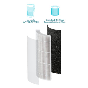 Replacement 3-in-1 True HEPA Replacement Filter for AP-T100  includes 2 3-in1 true HEPA replacement filters