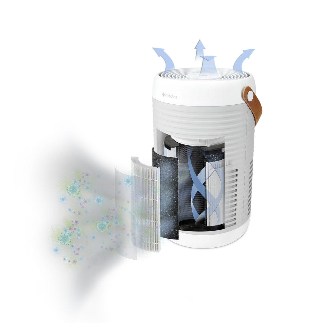 Replacement 3-in-1 True HEPA Replacement Filter for AP-T100 helps purify your air