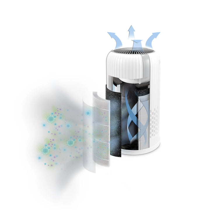 Image show purifying layers of Homedics Air Purifier T12
