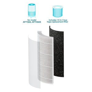 3-in-1 True HEPA Replacement Filter for AP-T200