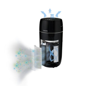 Black | Medium Room Tower Air Purifier T22 pulls air into the unit and filters it through a 360 degree HEPA filter before releasing back into the room, helping you breathe better