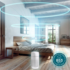 White | Medium Room Tower Air Purifier T22 helps purify rooms up to 853 square feet, like bedrooms