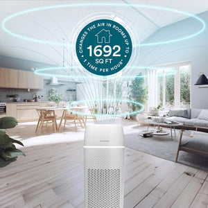 Large Room Tower Air Purifier T43 helps purify rooms up to 1692 square feet, like living rooms or kitchens