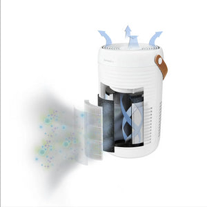 Air Purifier T95 purifies the air in your home, office, or personal space to help you breathe better