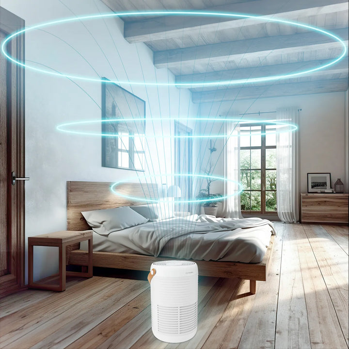 Air Purifier T95 helps purify rooms up to 201 sq. ft, ideal for family rooms and bedrooms