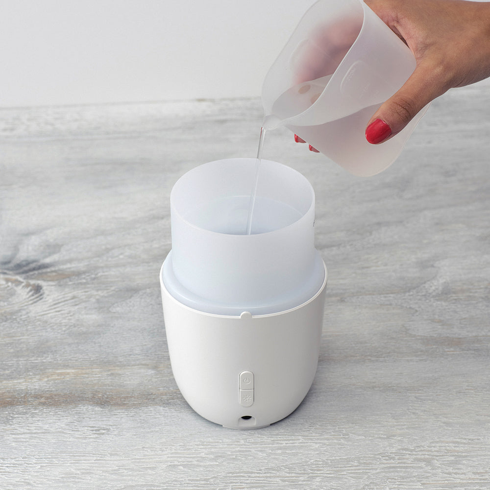 Image shows how to use