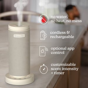 Beige | images shows that SereneScent™ Mini Fabric Rechargeable Waterless Diffuser requires no water, no heat ,no mess, it is cordless and rechargable and also customizable scent intensity and timer