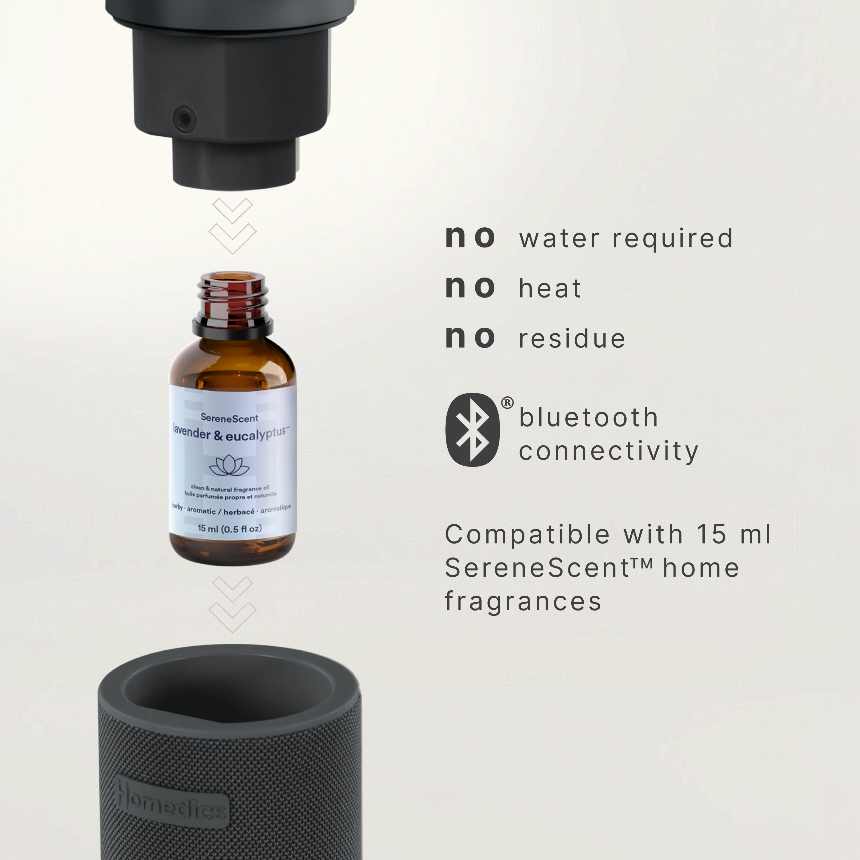 SereneScent™ Waterless Rechargeable 15 ml Diffuser – Homedics