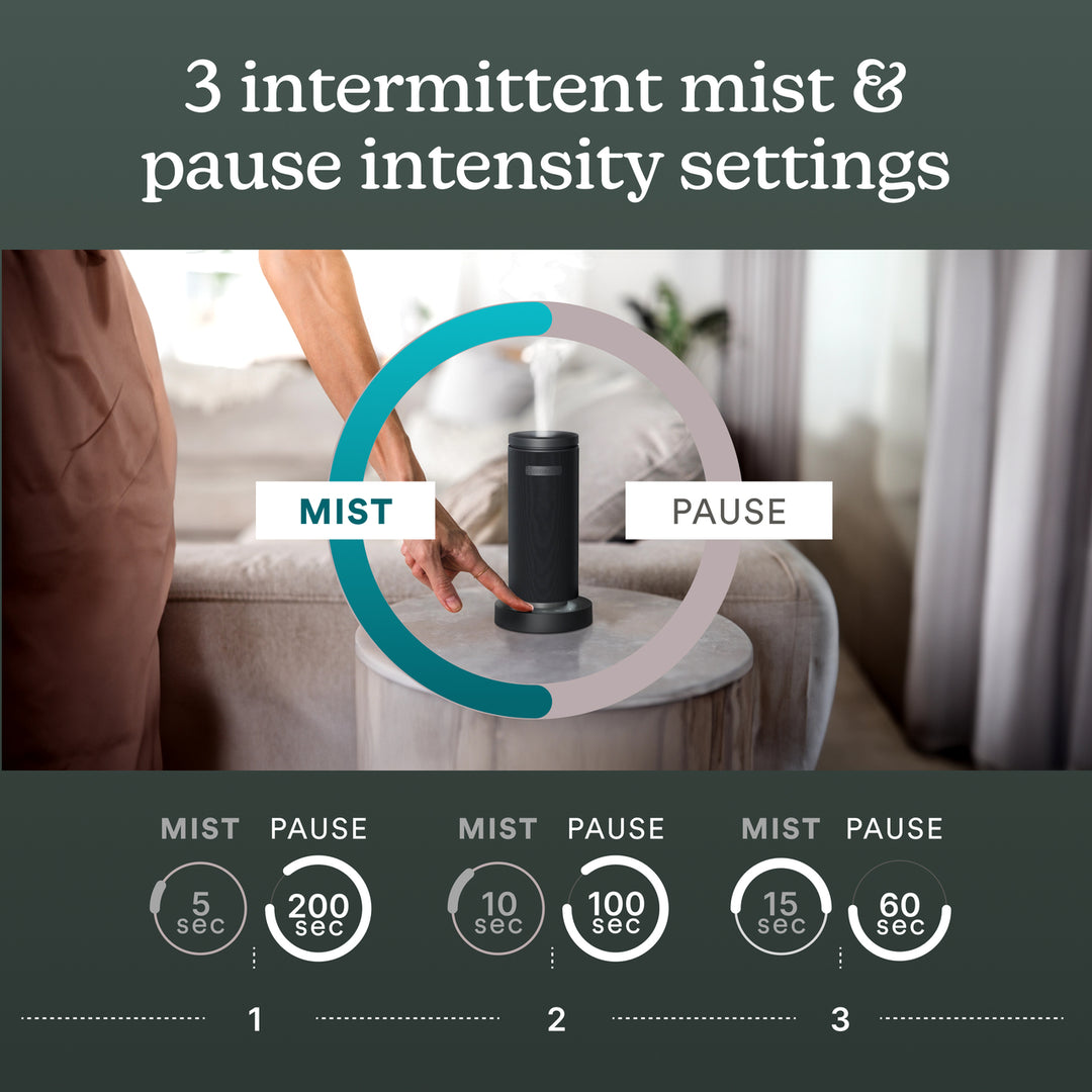 Black | 3 intermittent mist & pause intensity settings of SereneScent™ Mini Fabric Rechargeable Waterless Diffuser