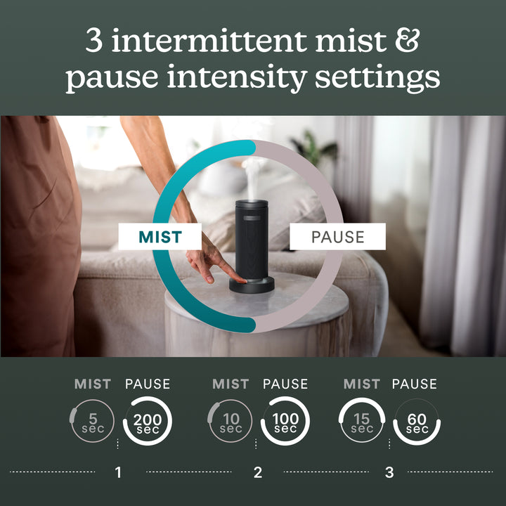 Black | 3 intermittent mist & pause intensity settings of SereneScent™ Mini Fabric Rechargeable Waterless Diffuser