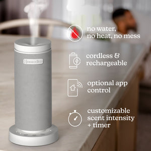 Grey | images shows that SereneScent™ Mini Fabric Rechargeable Waterless Diffuser requires no water, no heat ,no mess, it is cordless and rechargable and also customizable scent intensity and timer