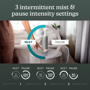 Grey | 3 intermittent mist & pause intensity settings of SereneScent™ Mini Fabric Rechargeable Waterless Diffuser