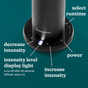 Black | Homedics® SereneScent™ Waterless Home Fragrance Diffuser has multiple buttons at the base for a customizable experience