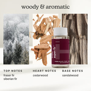 SereneScent™ Waterless Home Fragrance Diffuser & Oils Set