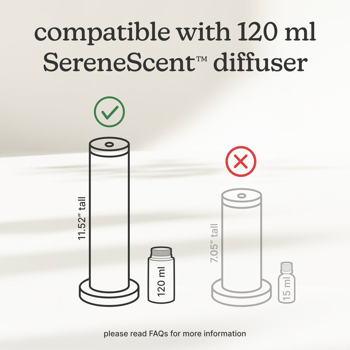 SereneScent™ Amalfi Bliss 120ml
