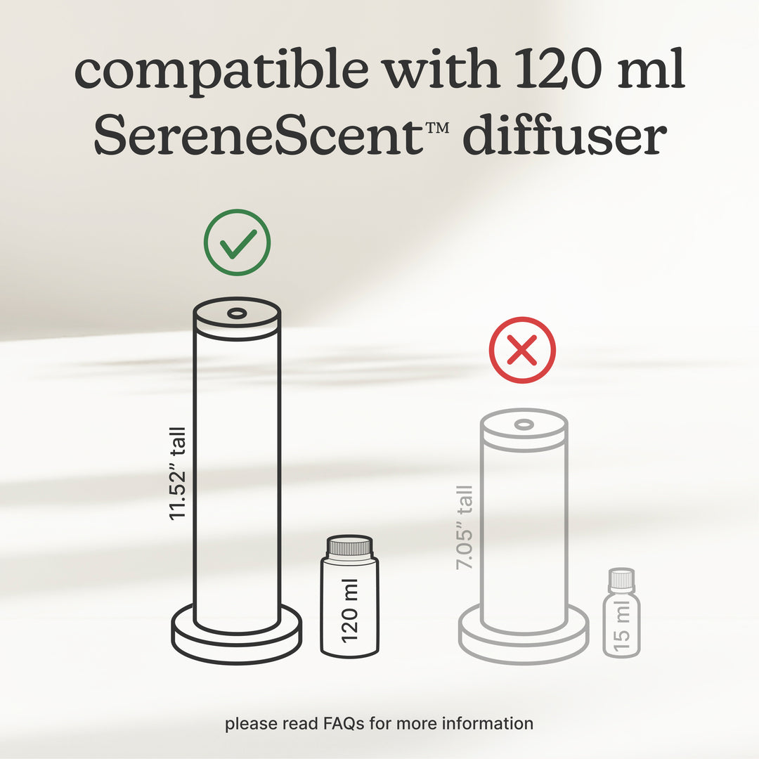Compatibility chart for 120 ml SereneScent diffuser with two bottle illustrations.