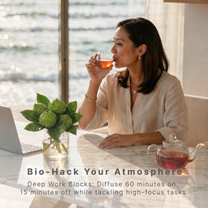 SereneScent™ Bergamot & Lavender