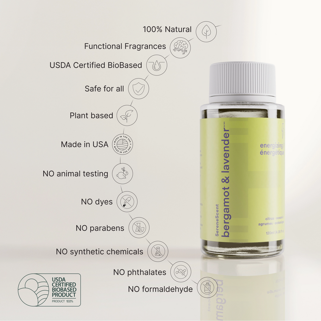 SereneScent™ Bergamot & Lavender