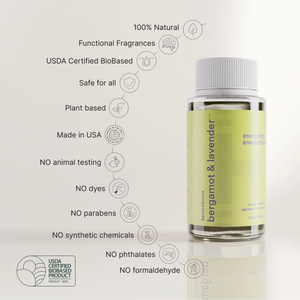 SereneScent™ Bergamot & Lavender