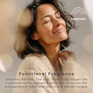 SereneScent™ Cucumber & Sage