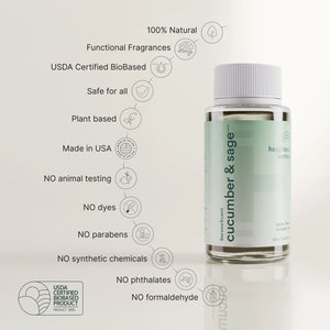 SereneScent™ Cucumber & Sage